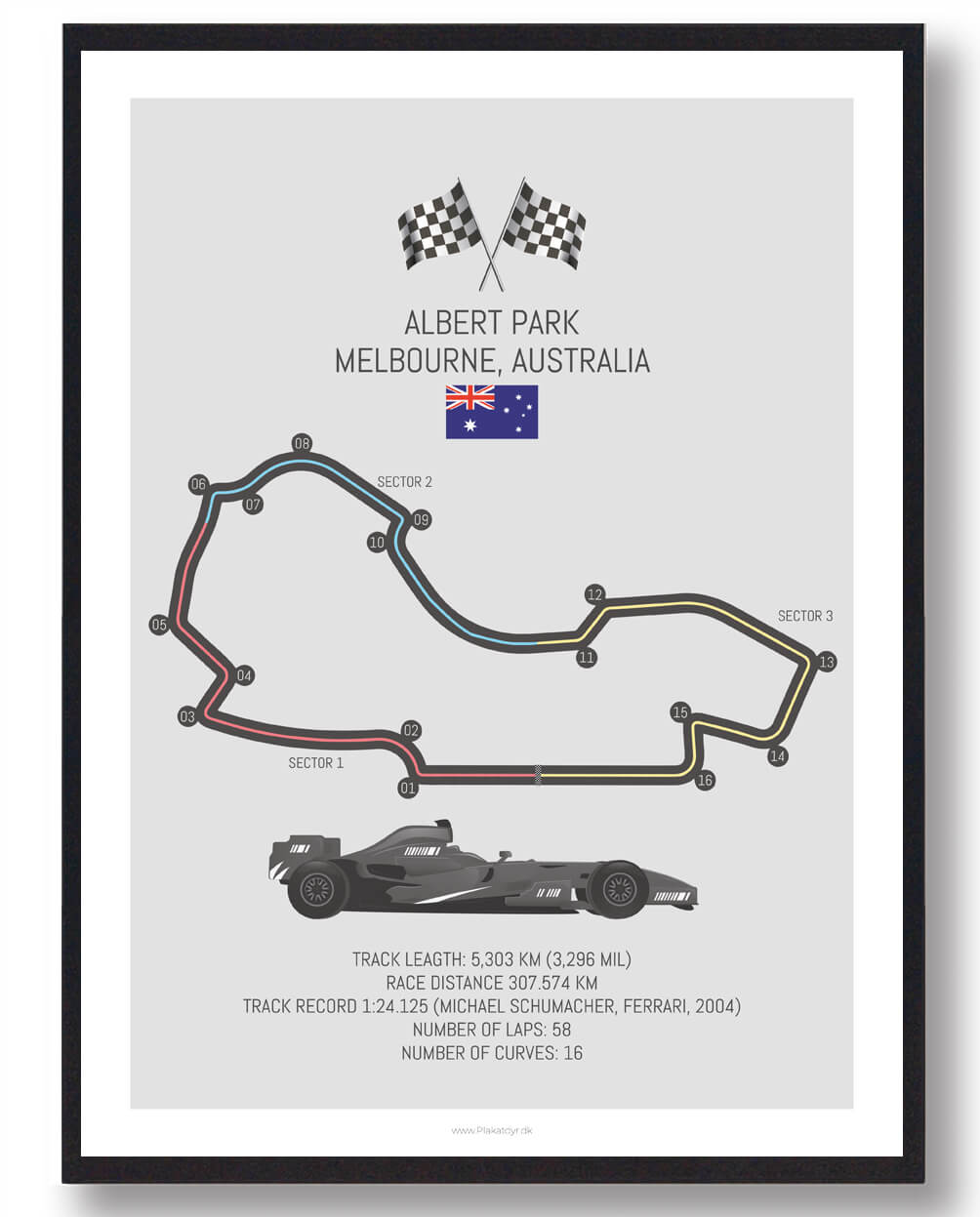 Albert Park - Formel 1 plakat