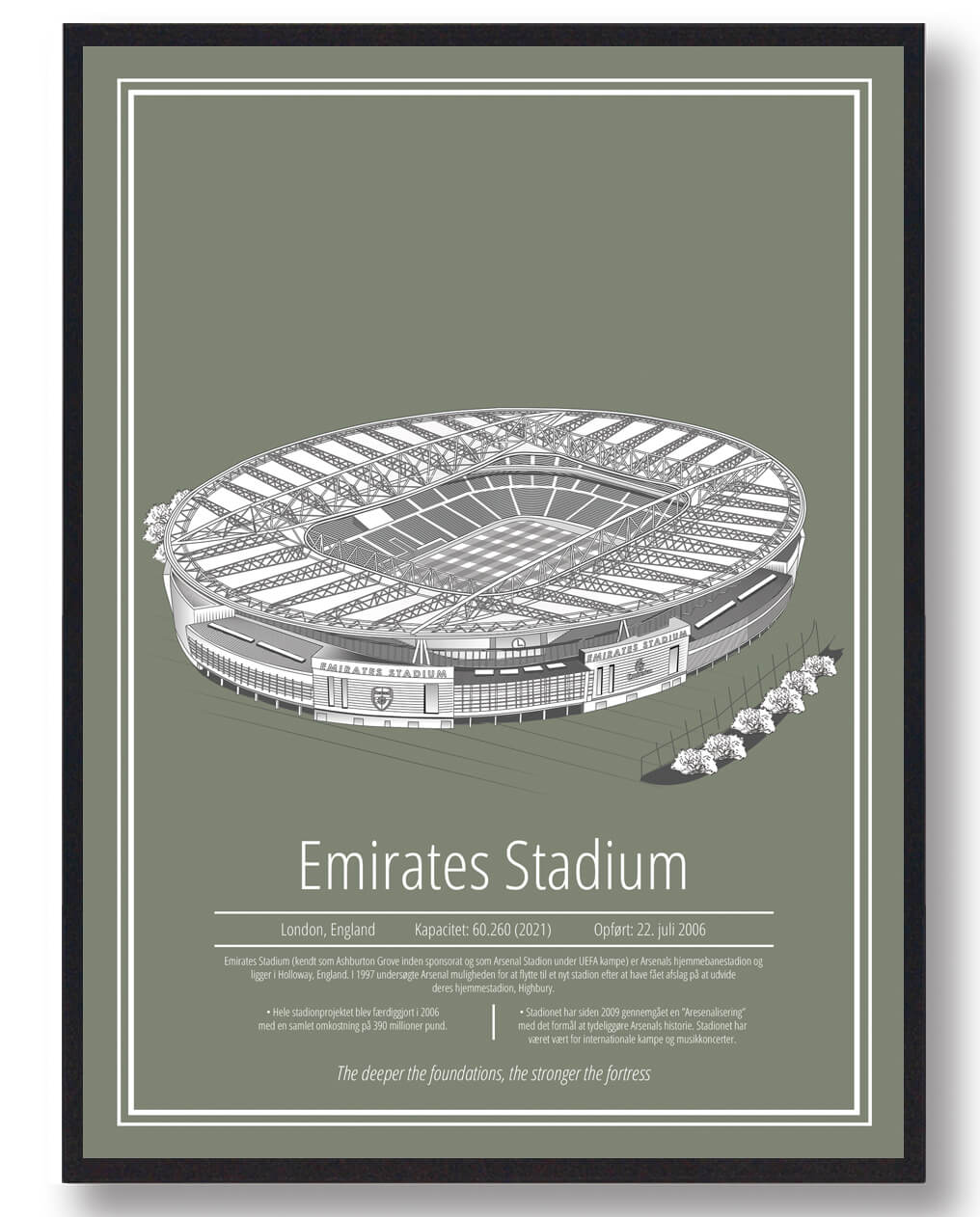 - Arsenal - stadion plakat | | Plakaat.dk