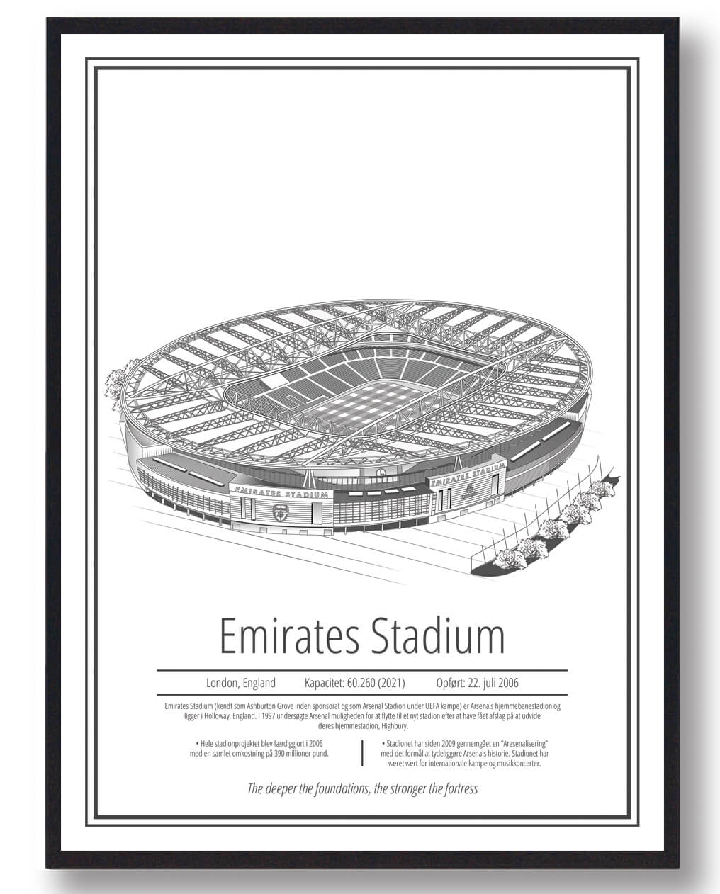 Emirates - Arsenal - stadion plakat