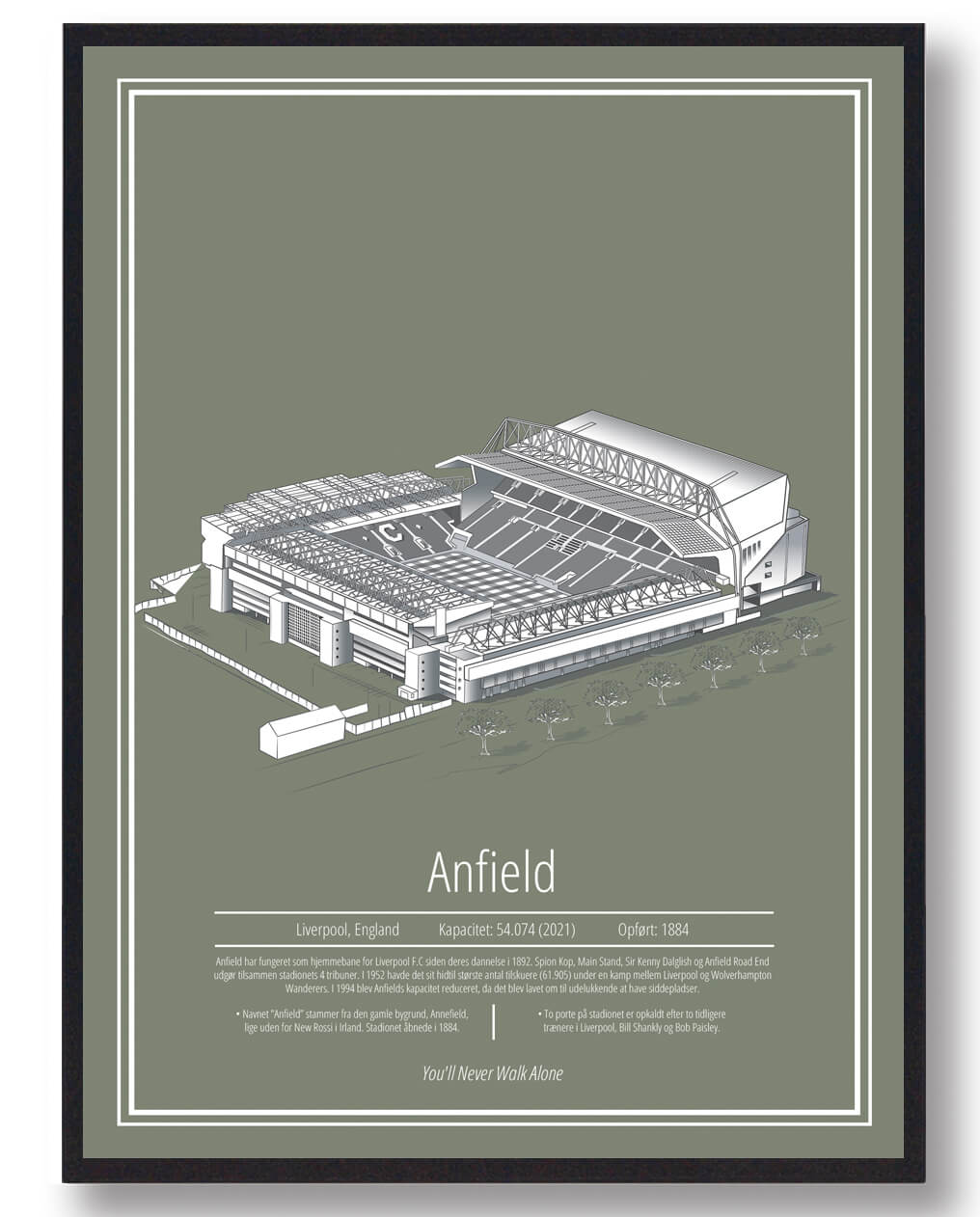 Anfield  -  Liverpool  -  stadion plakat