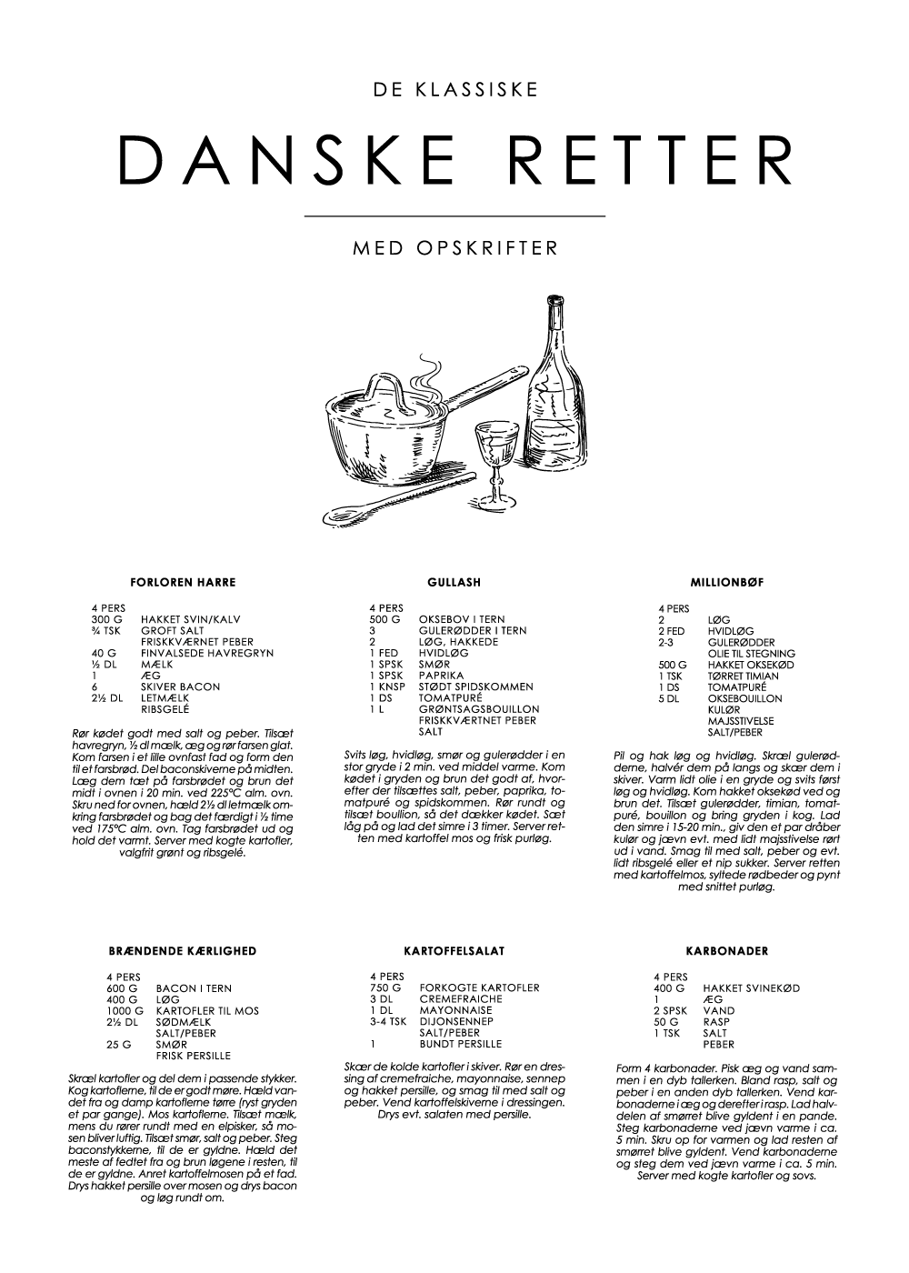 Danske retter guide plakat 2 - De klassiske opskrifter