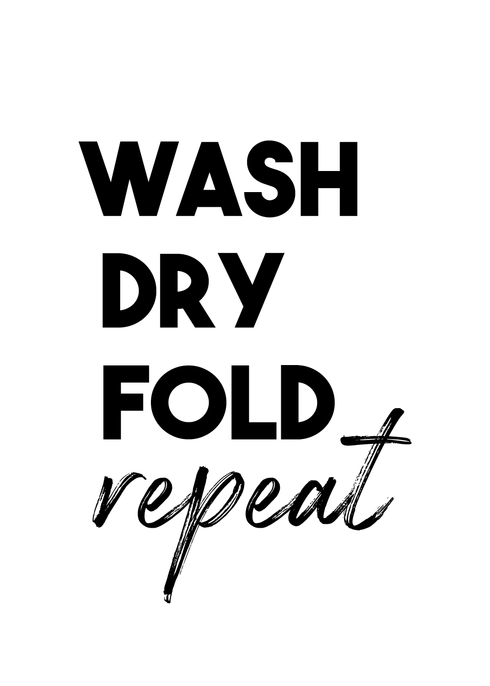 Wash dry fold repeat - Vaskeguide plakat