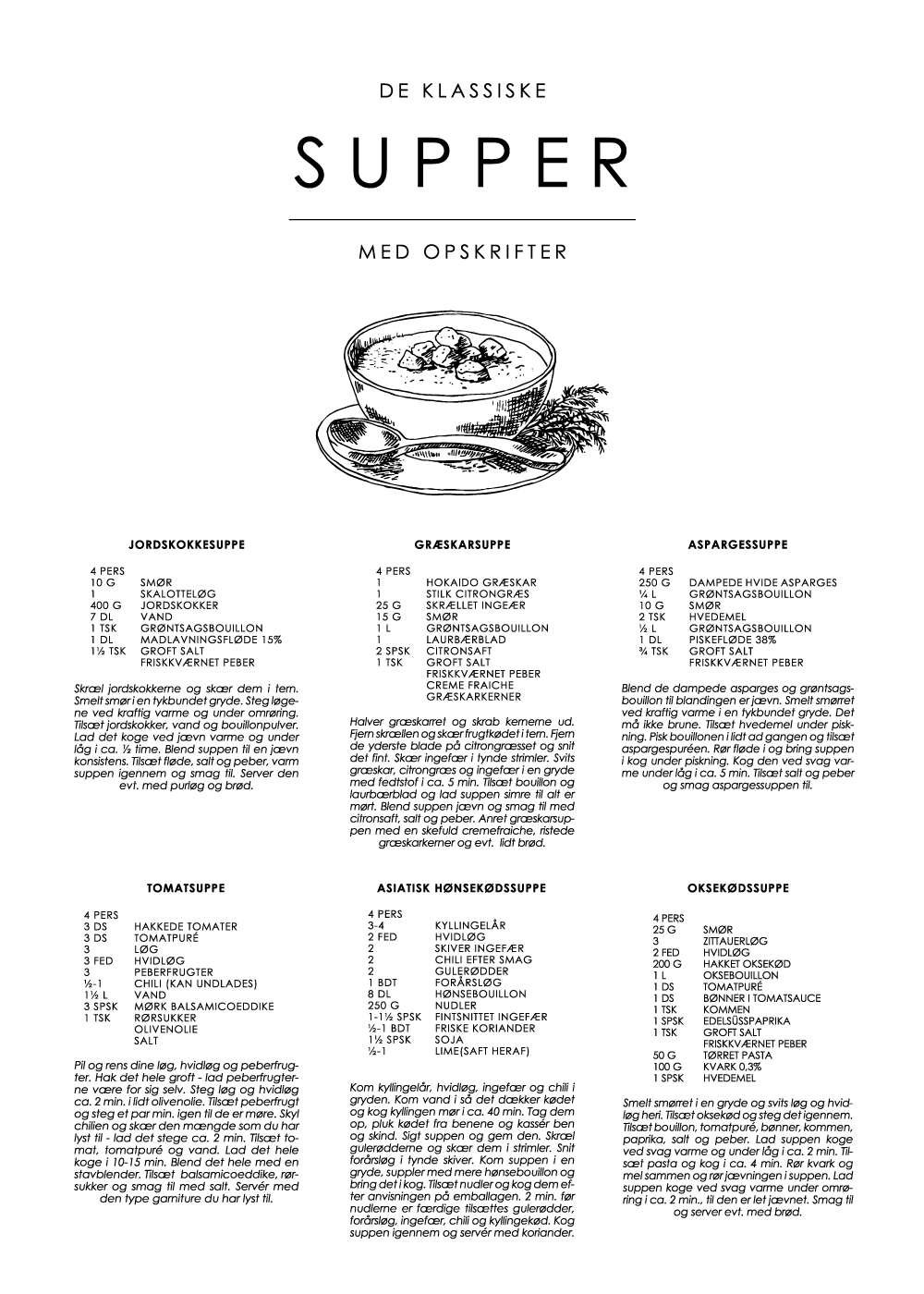 Suppe guide plakat - De klassiske opskrifter