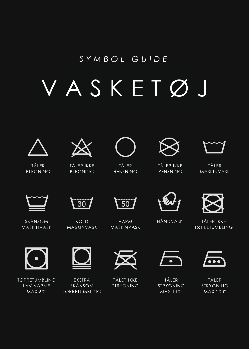 Vaskeguide plakat - Symbol guide