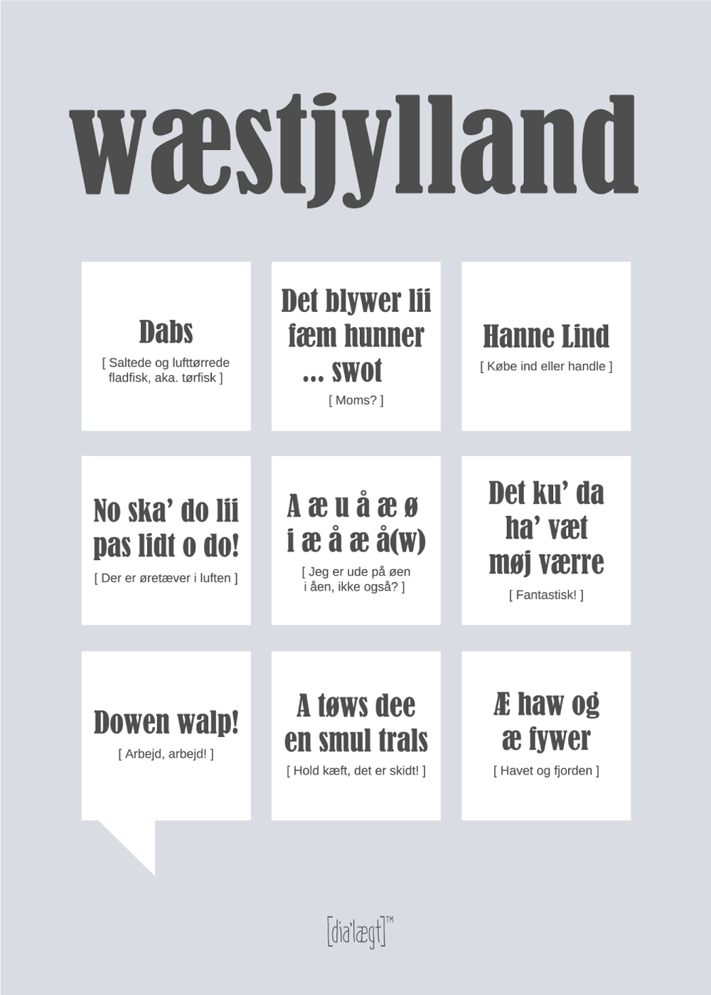 Vestjylland plakat