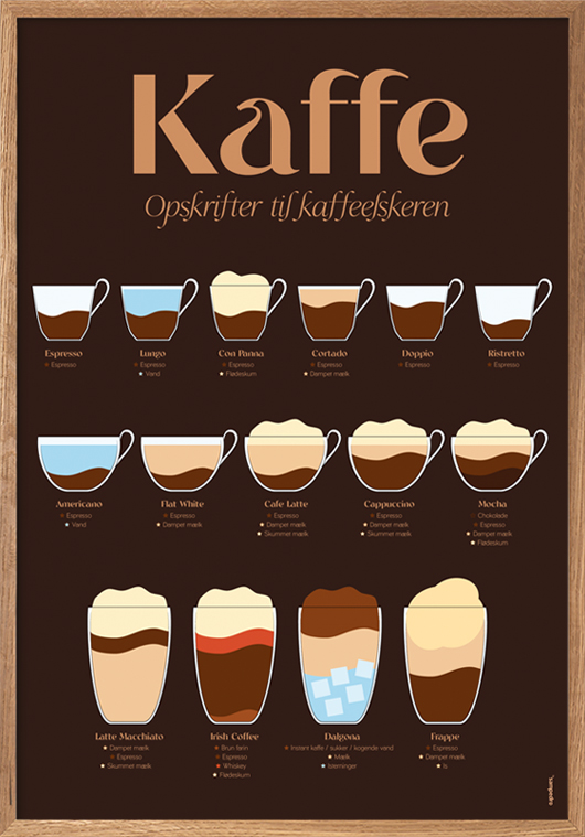 Kaffe