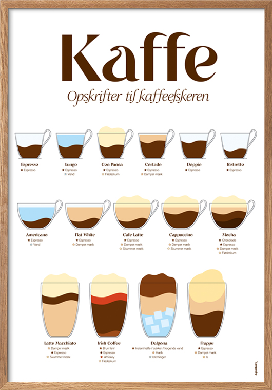 Kaffe