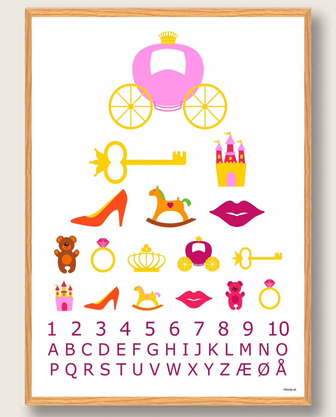 Synstavle prinsesse - plakat