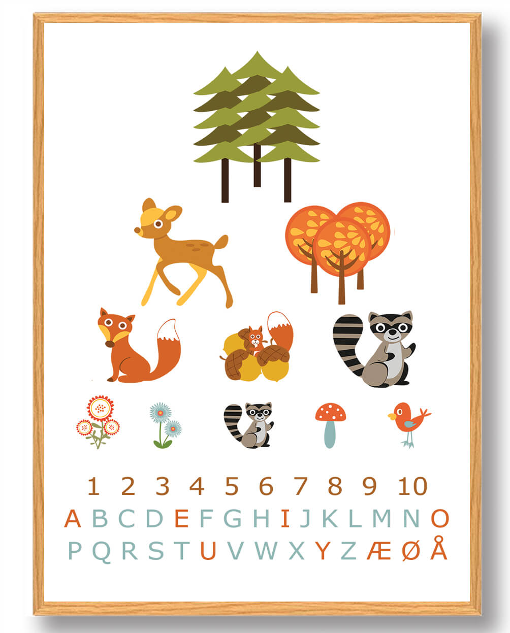 Synstavle skoven - plakat